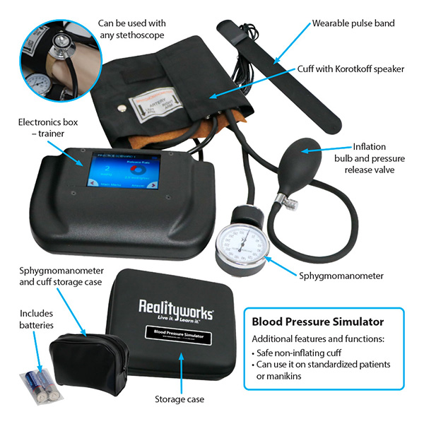 Blood Pressure Simulator Features
