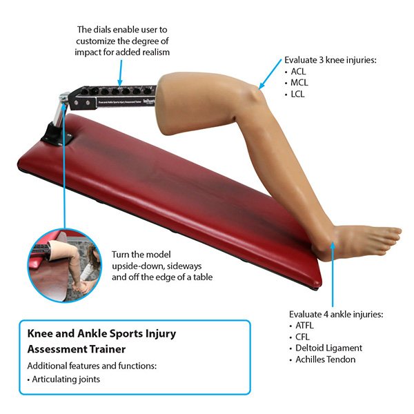 Knee and Ankle Sports Injury Assessment Kit